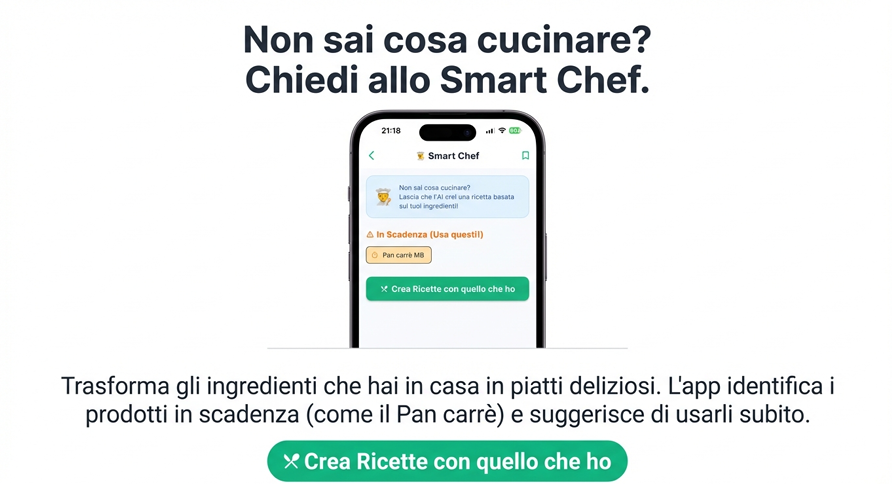 Chiedi allo Smart Chef