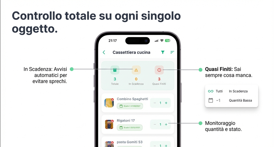Controllo totale scadenze