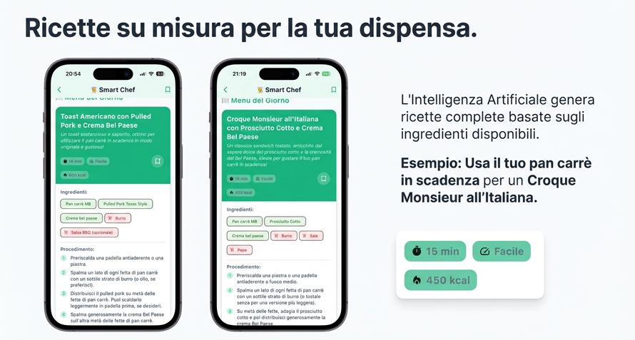 Ricette su misura