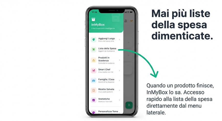 Lista della spesa intelligente